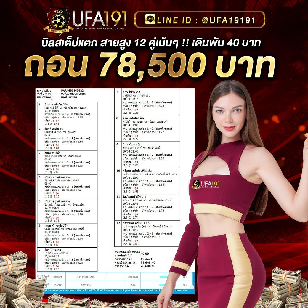 1234 Slot ค่ายคาสิโนออนไลน์ยอดนิยม เว็บตรง ทำกำไรไม่อั้น
