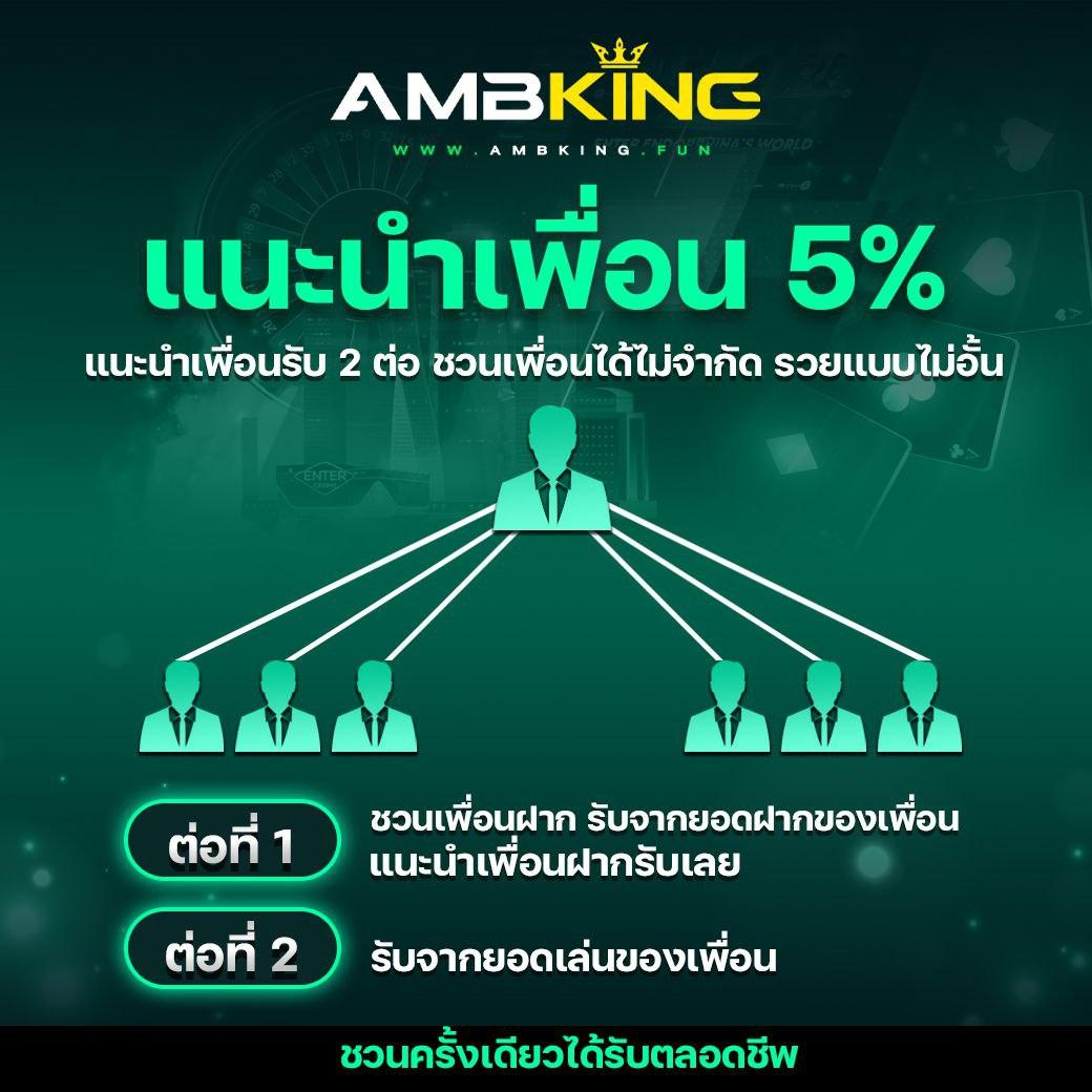 89 สล็อต ทางเลือกใหม่ของเกมมันส์ ไม่มีขั้นต่ำ 2024