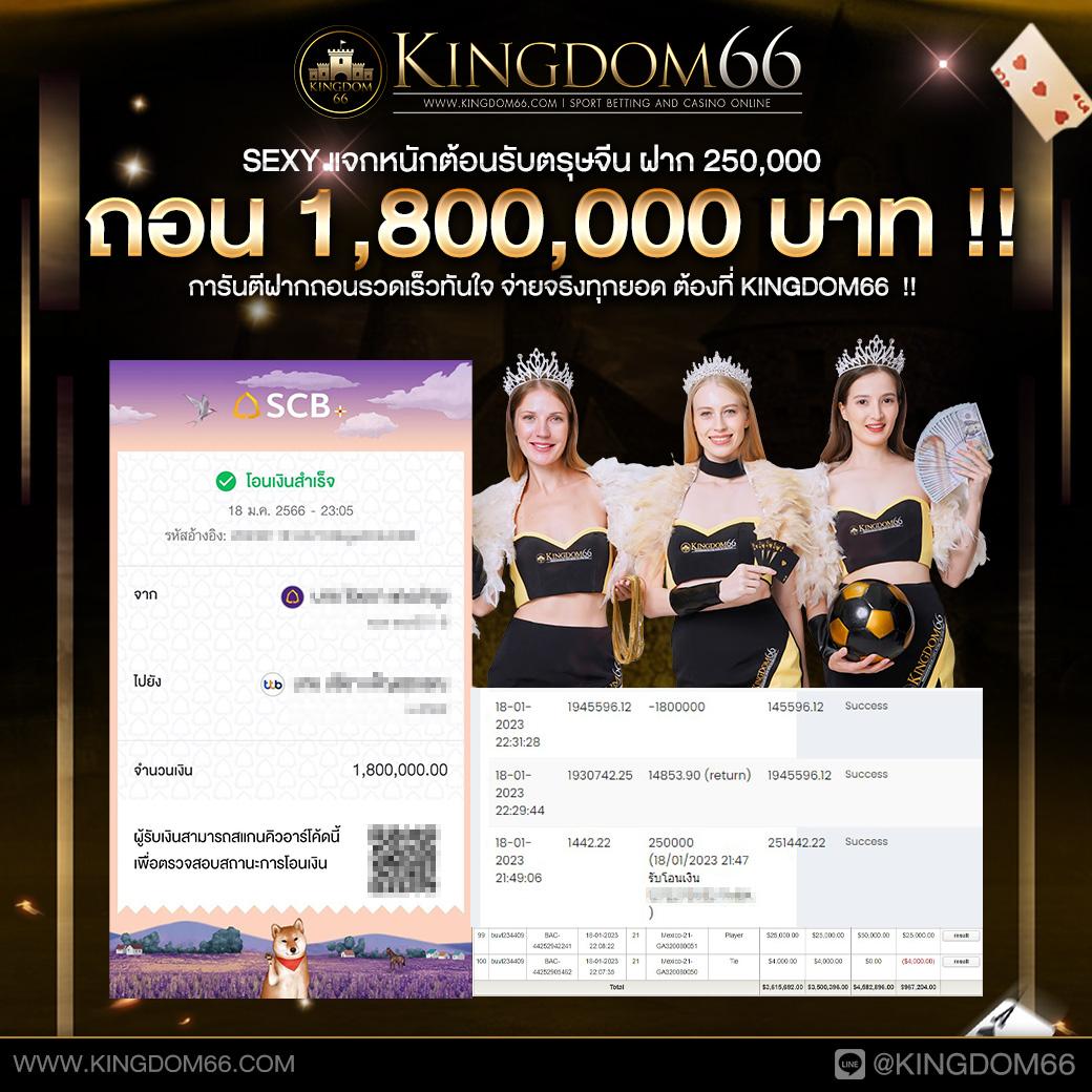 998 สล็อต เว็บตรง ความสนุกสุดคุ้มเกมสล็อตออนไลน์ทันสมัย