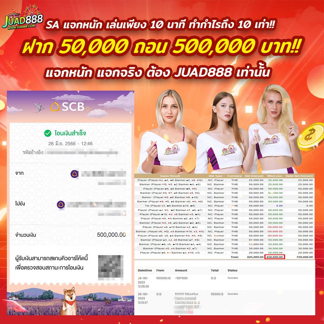 99ราชา สล็อต แหล่งรวมเกมเดิมพันเทคโนโลยีล้ำสมัยระดับแนวหน้าของไทย