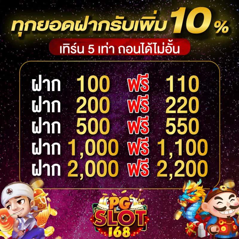 Betflix4s คาสิโนออนไลน์ครบวงจร ระบบทันสมัย มั่นใจได้มากที่สุด