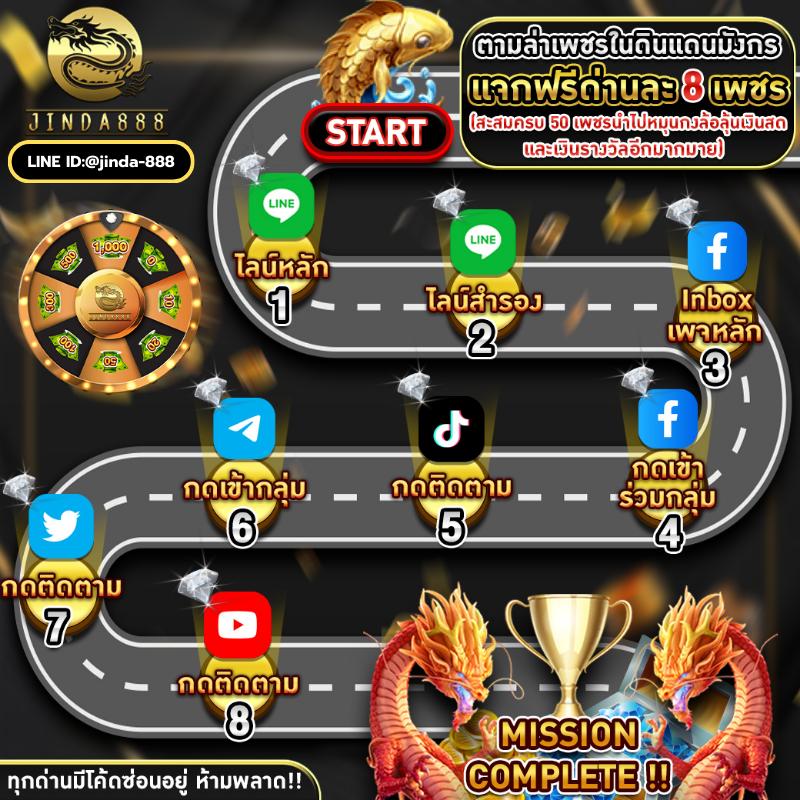 Big Win Auto Slot ศูนย์รวมเกมสล็อตแตกง่าย สมัครรับโบนัสจัดเต็ม