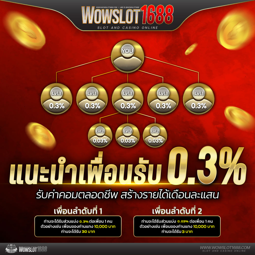 Galaxy Auto เข้าสู่ระบบล่าสุด เล่นง่าย จบในเว็บเดียว