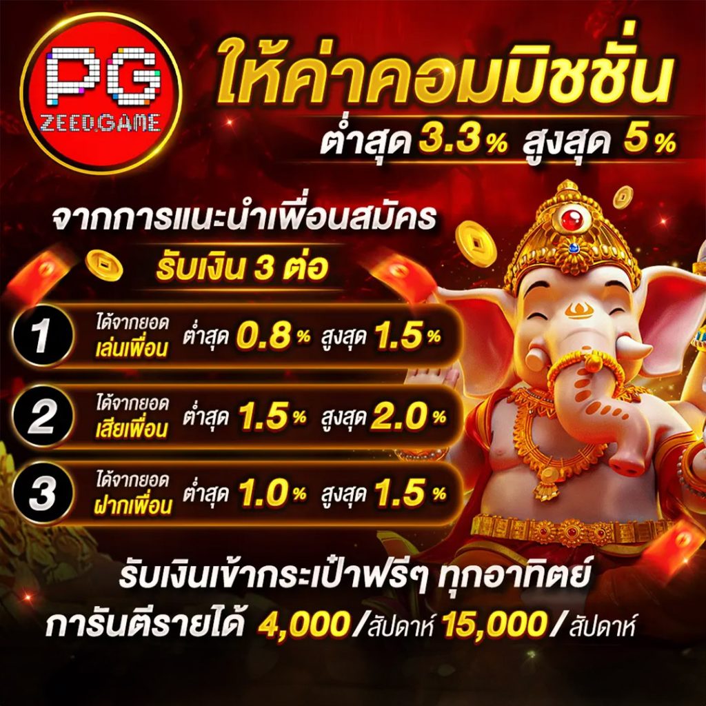 MSN Bet Slot เว็บเดิมพันออนไลน์สุดคูล มิติใหม่ของความสนุกเกมทำเงิน
