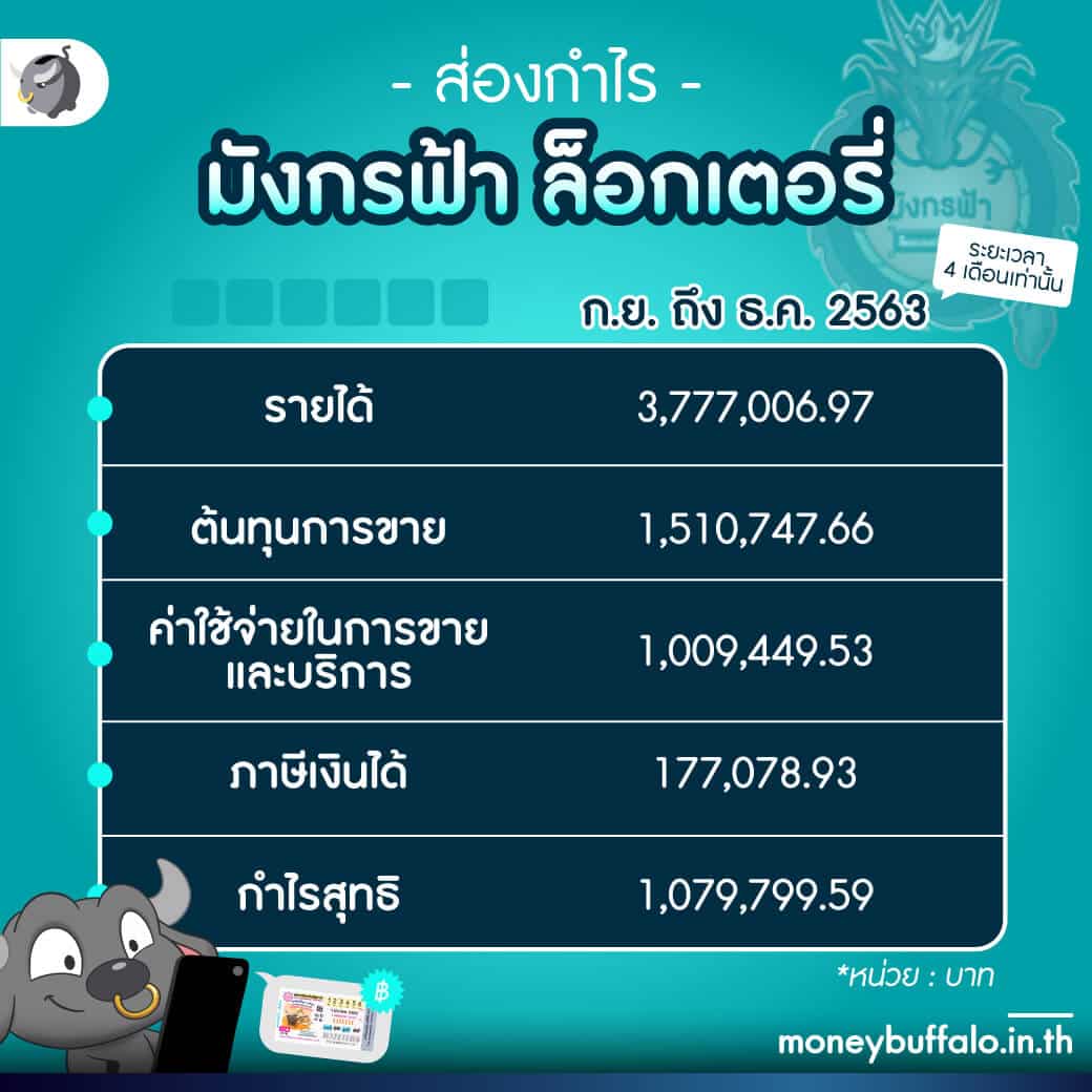 PG Slot เว็บ ตรง เครดิต ฟรี ล่าสุด 2024 ดีที่สุดในไทย
