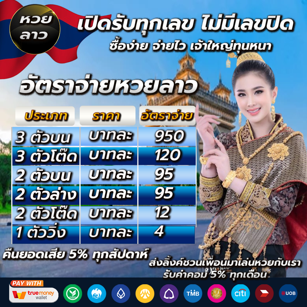 Romanup9 เว็บเดิมพันครบครัน ระบบทันสมัยที่สุดในไทย