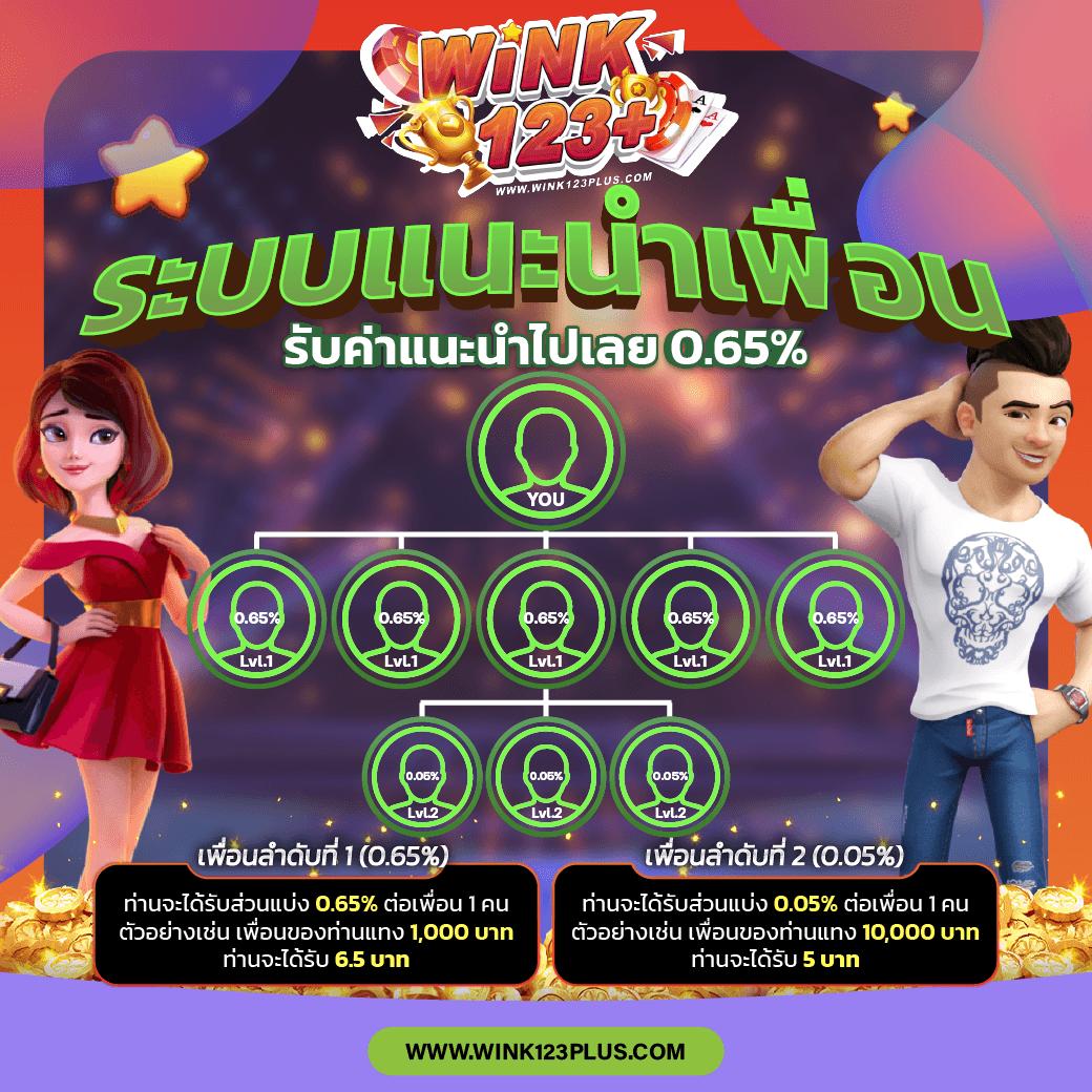 Slot 7 คาสิโนออนไลน์เว็บตรง มั่นใจในเทรนด์สุดฮิต พร้อมโปรโมชั่นเด็ด