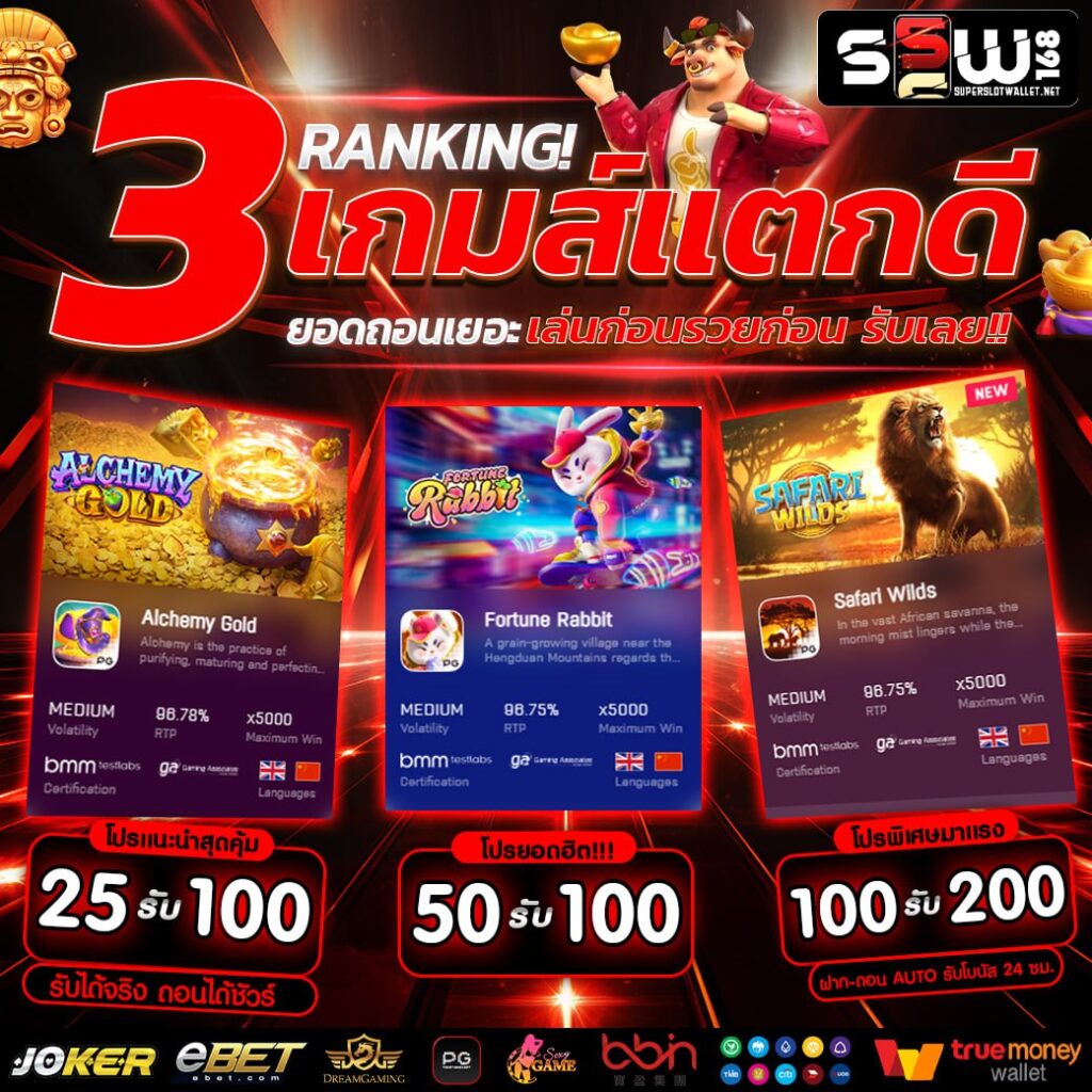 Slot Club คาสิโนเว็บตรง มาตรฐานสูง โปรโมชั่นสุดคุ้มในไทย
