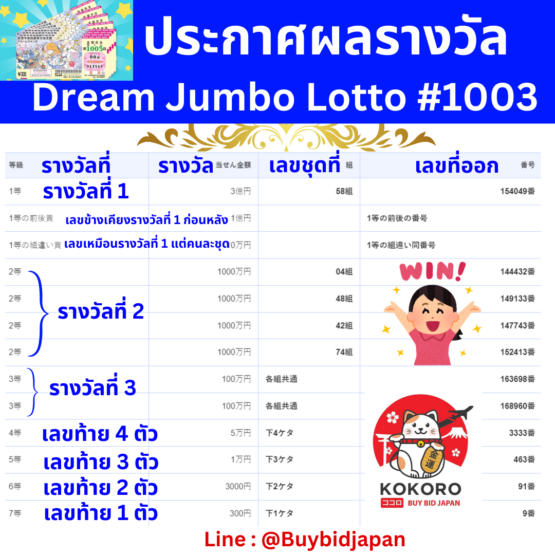 ap123 สล็อต เว็บตรงใหม่ล่าสุด แจกโบนัสเต็มพิกัด เล่นง่ายจ่ายไว