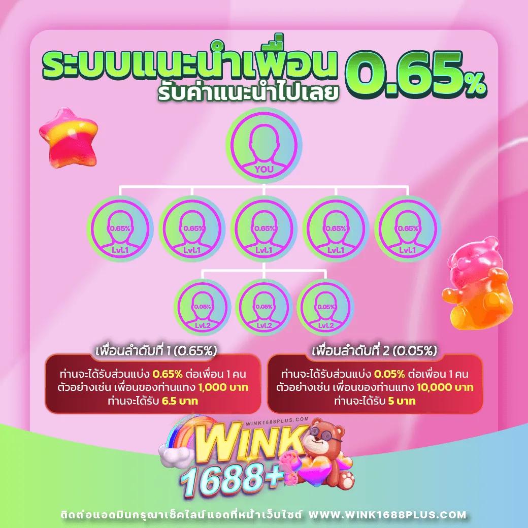 askmebet เว็บคาสิโนออนไลน์สุดคูล เล่นง่ายได้เงินจริง 2024