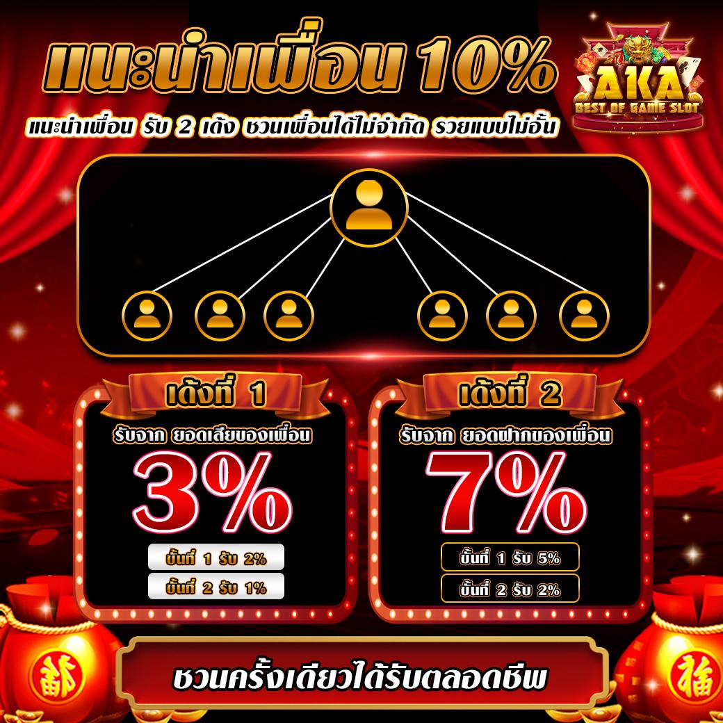 g2g สล็อต ศูนย์รวมเกมสล็อตสุดฮิต ตอบโจทย์นักเดิมพันยุคใหม่