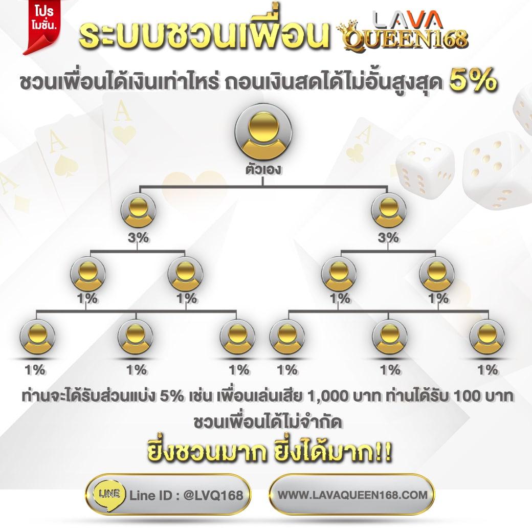 h25 สล็อต เว็บตรงล่าสุด ระบบออโต้ปลอดภัย มั่นคง 2024