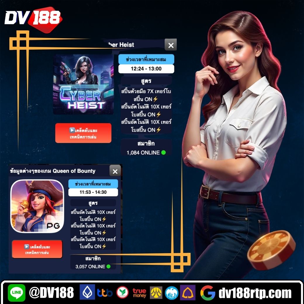 lion123 คาสิโนออนไลน์ครบวงจร โบนัสสูงสุด 100% สมัครฟรีวันนี้
