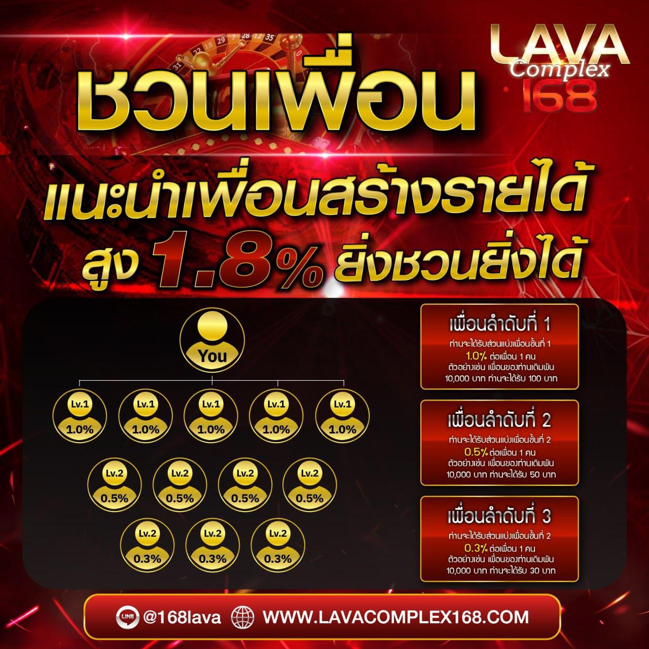 m4la ทางเข้า คาสิโนปลอดภัย มาตรฐานระดับโลก เล่นง่ายได้เงินจริง