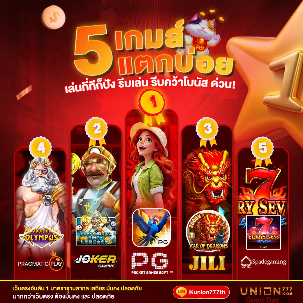 m98 สล็อต เว็บตรง แตกง่าย ระบบทันสมัย ฝาก-ถอน ไม่มีขั้นต่ำ