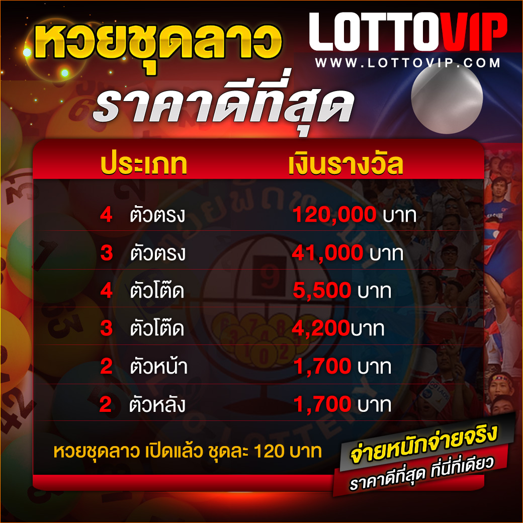 ufapremierสล็อต แบรนด์คาสิโนออนไลน์สุดฮิตอันดับหนึ่งในไทย