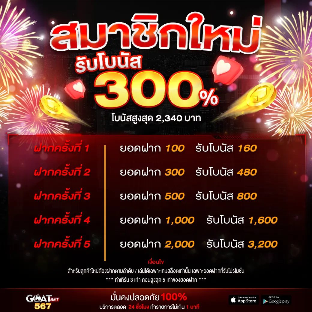 w690 เครดิตฟรี 188 สนุกเต็มที่กับเกมพนันออนไลน์ยอดนิยมในไทย