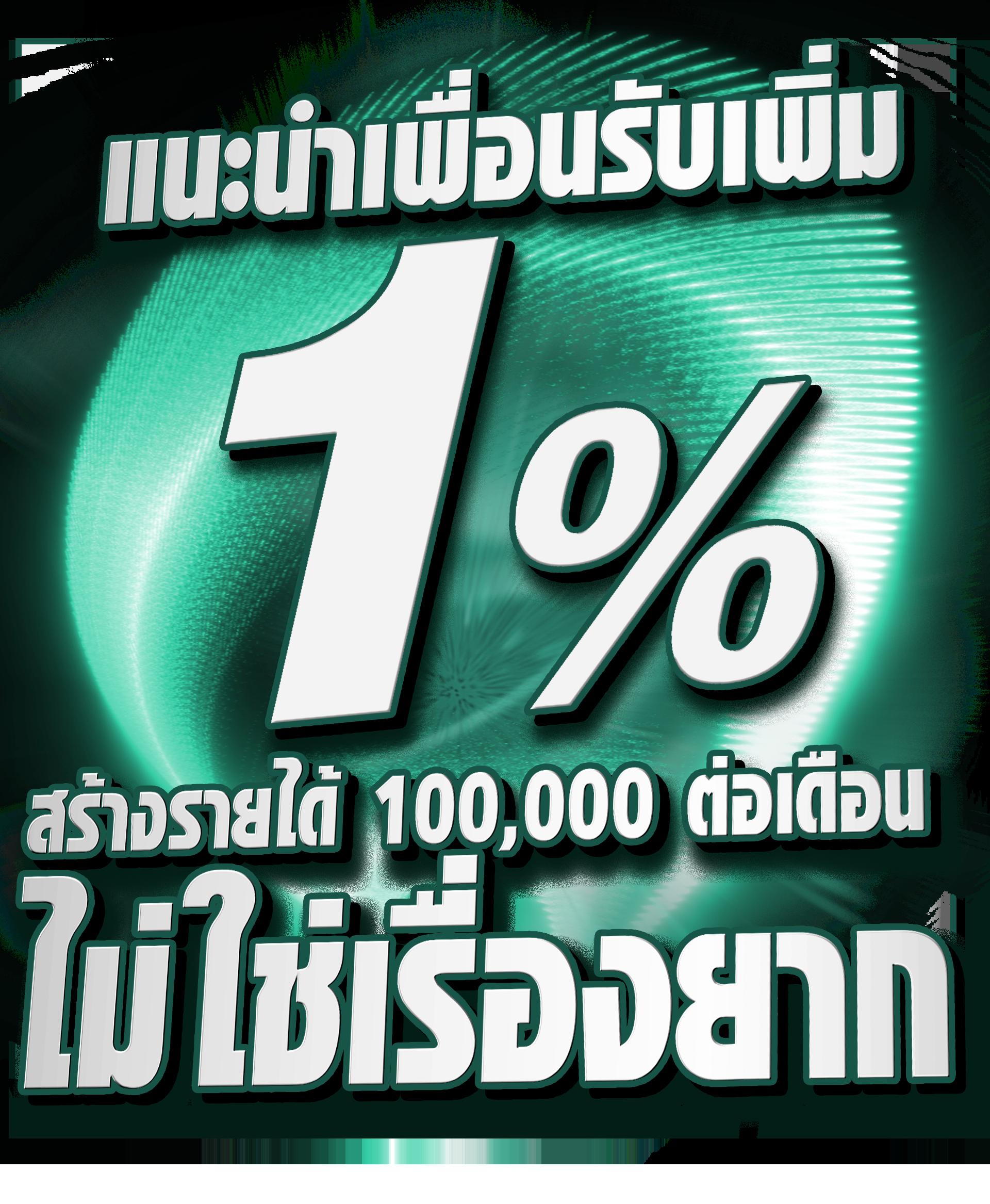 คาสิโนออนไลน์ สกอร์สด เล่นง่าย จ่ายจริง มาพร้อมโปรสุดคุ้ม