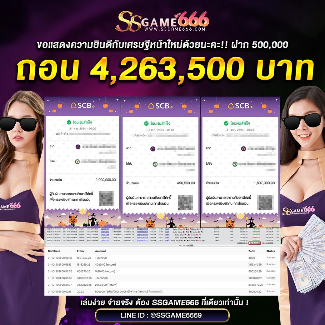 จัดอันดับเว็บสล็อตล่าสุด 2024 เว็บสล็อตใหม่มาแรงทำเงินง่าย
