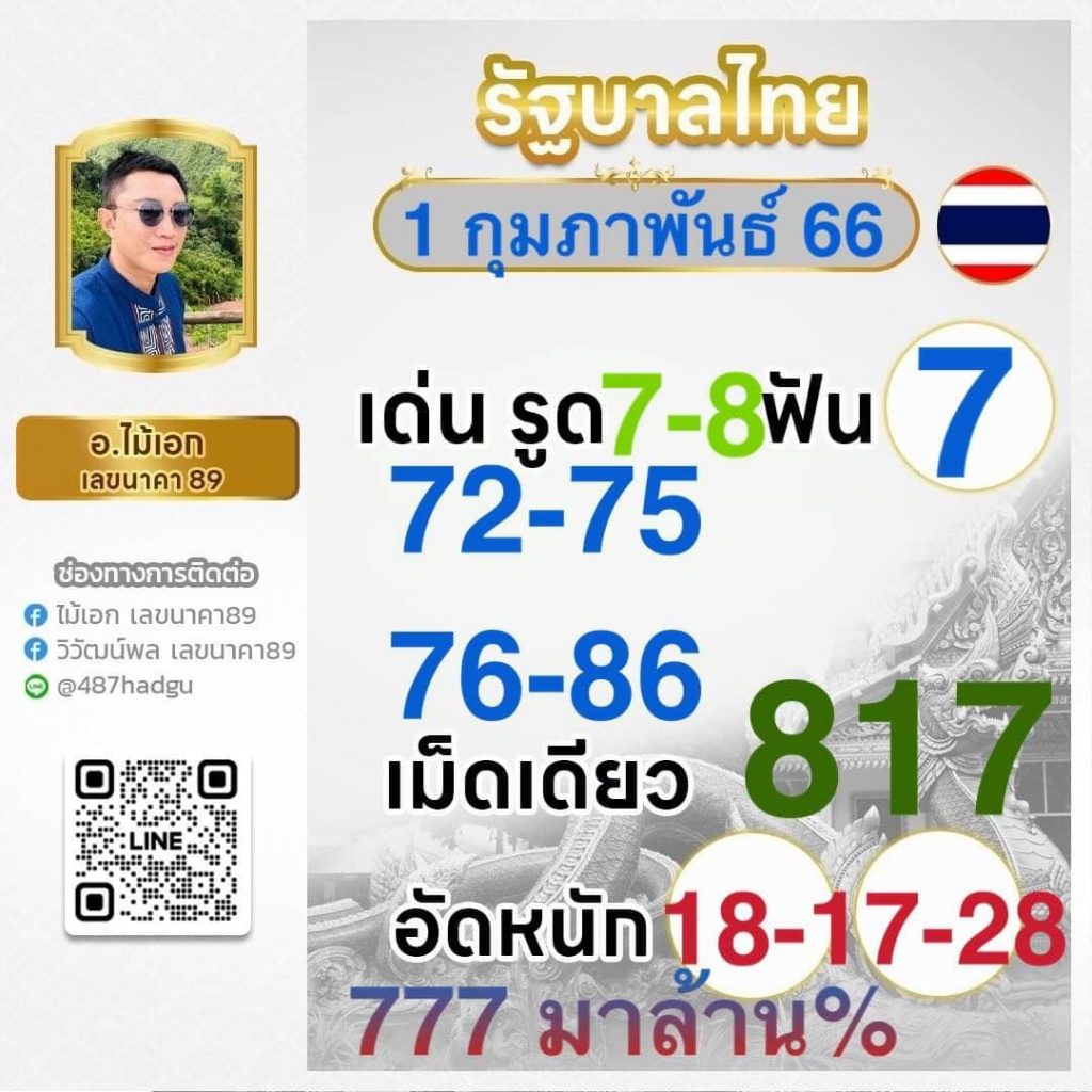 จ่ายไว คาสิโนออนไลน์อันดับหนึ่ง บริการรวดเร็ว ปลอดภัย 24 ชม