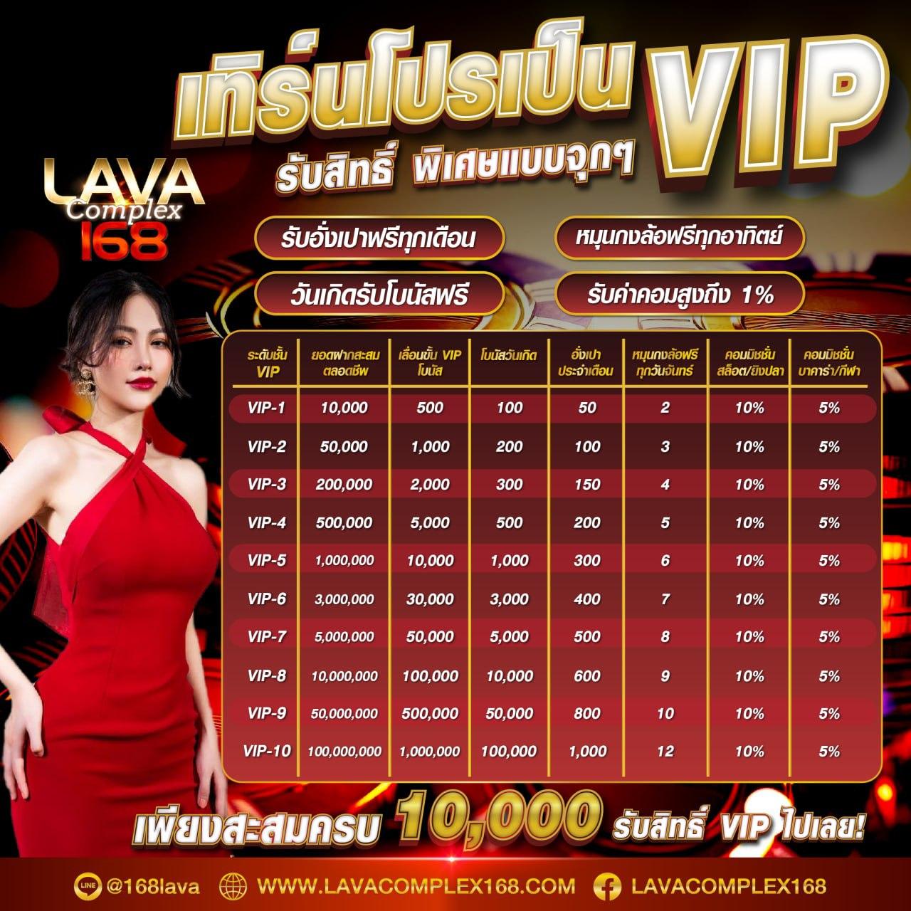 ชาบู189สล็อต คาสิโนออนไลน์ เครดิตฟรี เว็บพนันลุ้นโชคอันดับหนึ่งในไทย