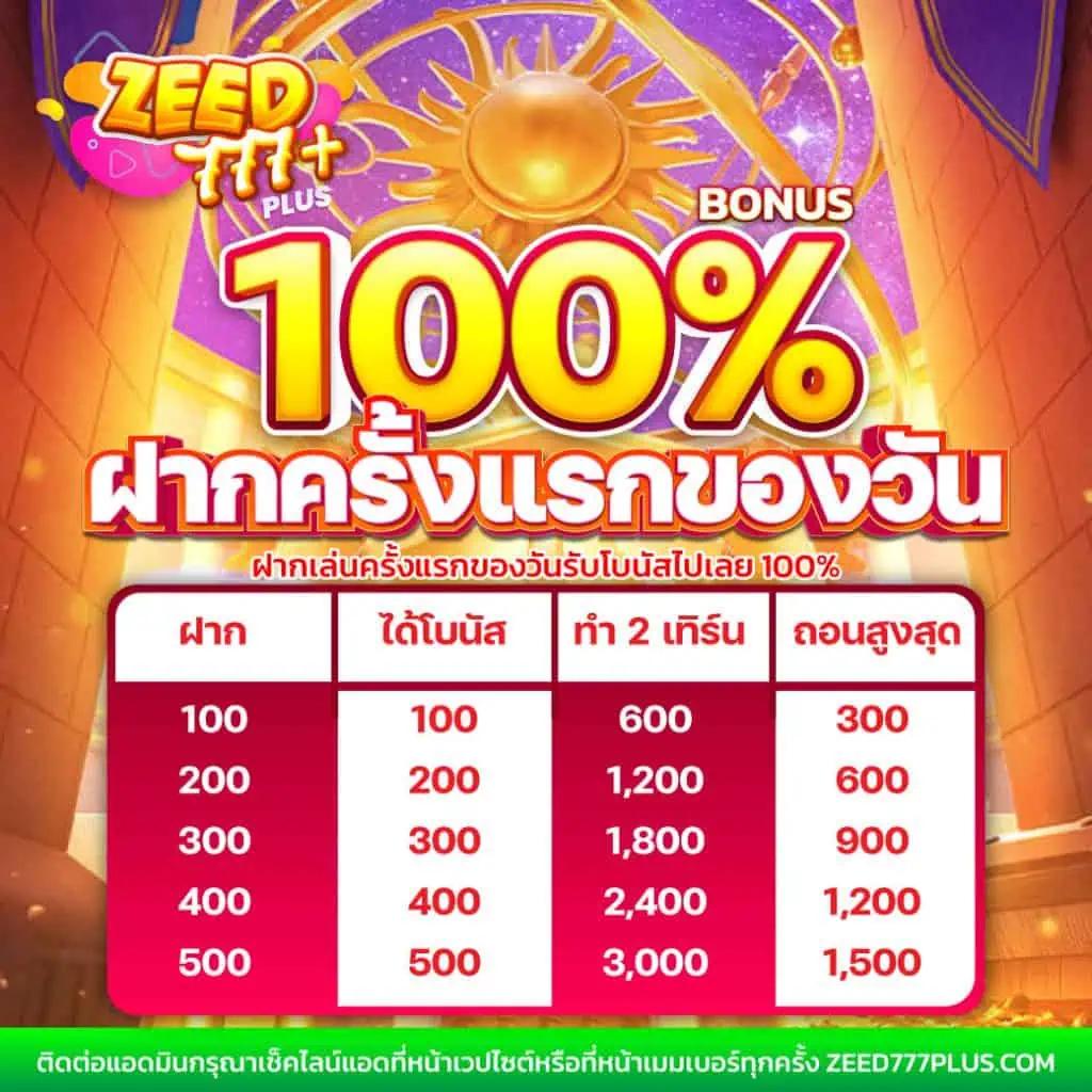 ทดลองเล่นสล็อต Hacksaw เกมสล็อตใหม่ล่าสุด ลุ้นรางวัลใหญ่ที่สุด