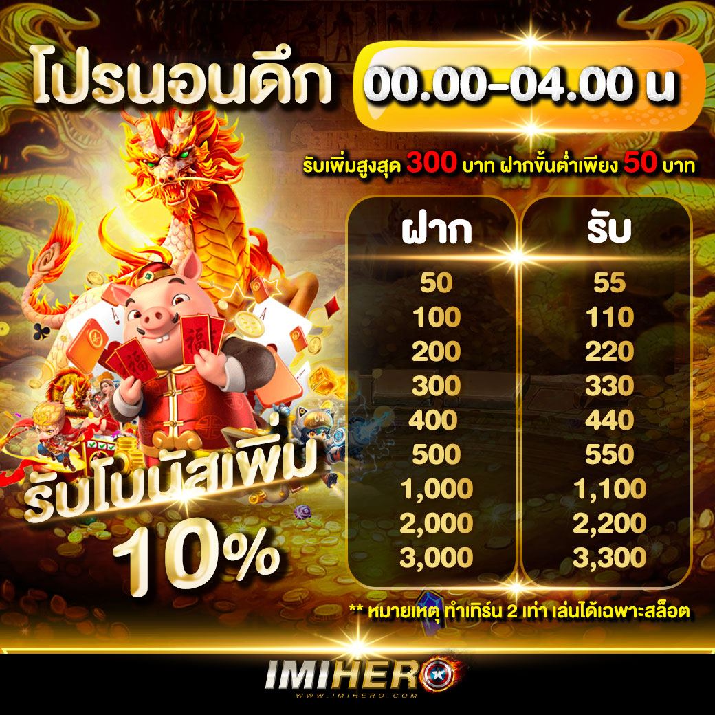 บุญมีสล็อต คาสิโนครบวงจร รับโปรโมชั่นสุดคุ้ม เว็บไทยยอดนิยม