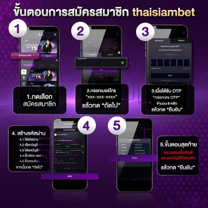 บอลวันนี้ คาสิโนออนไลน์ สมัครง่าย จ่ายจริง ระบบทันสมัย
