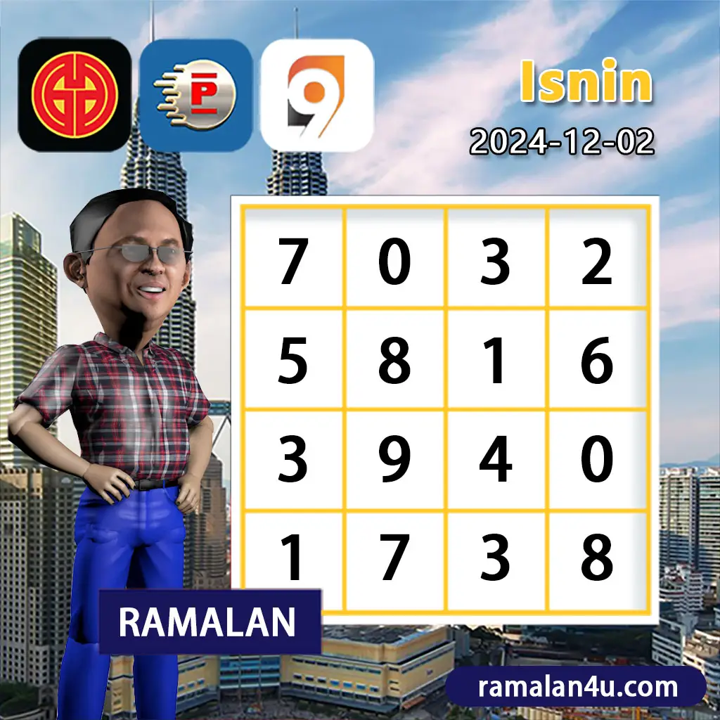 บ้านผลบอล 888 พร้อมราคา อัปเดตล่าสุด ทุกแมตช์ทุกลีก