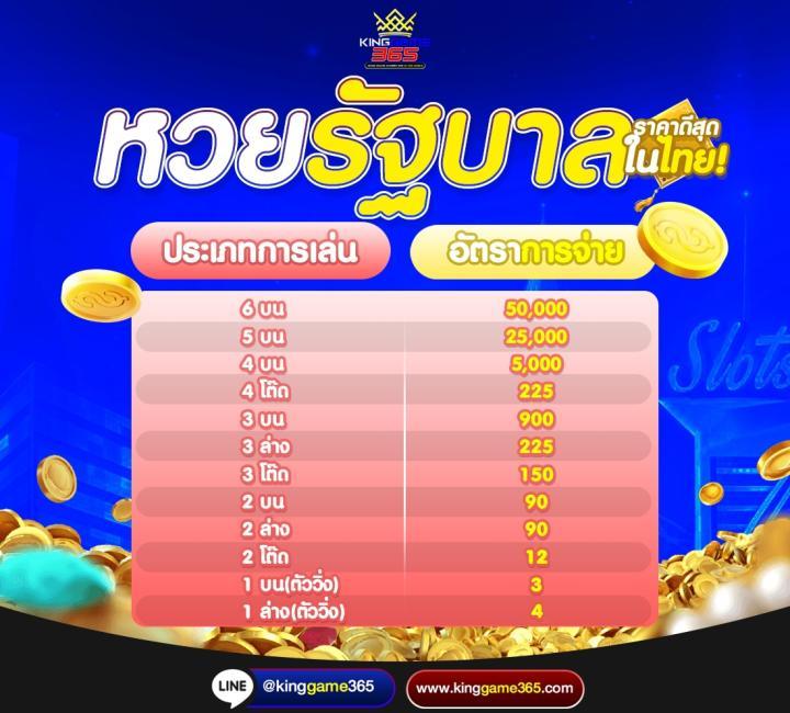 บ้านผลบอลเมื่อคืนทุกลีก รวบรวมผลบอลอัปเดตล่าสุดในไทย