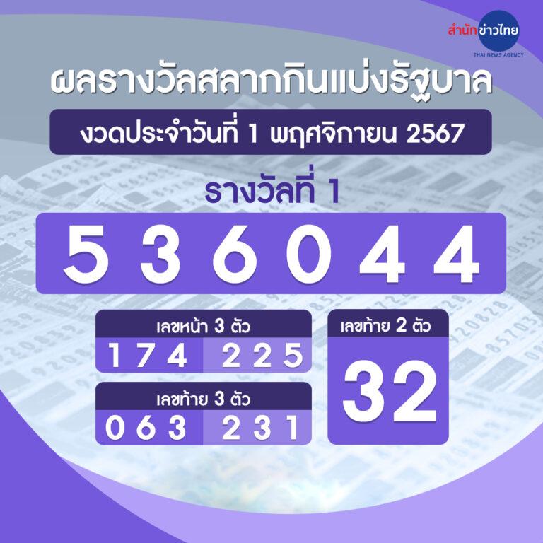พีจี เว็บตรงเดิมพันง่าย บริการมั่นใจ ระบบทันสมัย 2023