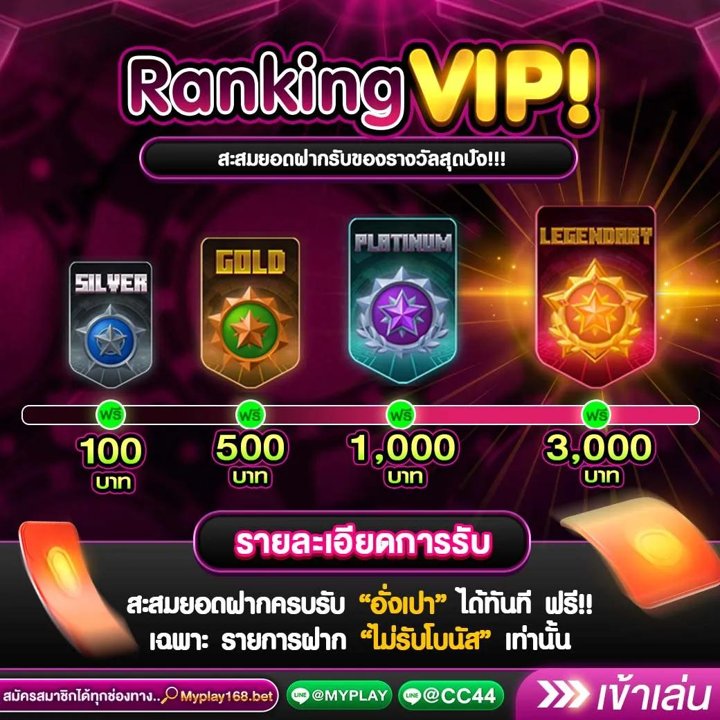 มังกรซีฟู้ด เว็บคาสิโนสุดฮิต ระบบทันสมัย ฝาก-ถอนรวดเร็ว