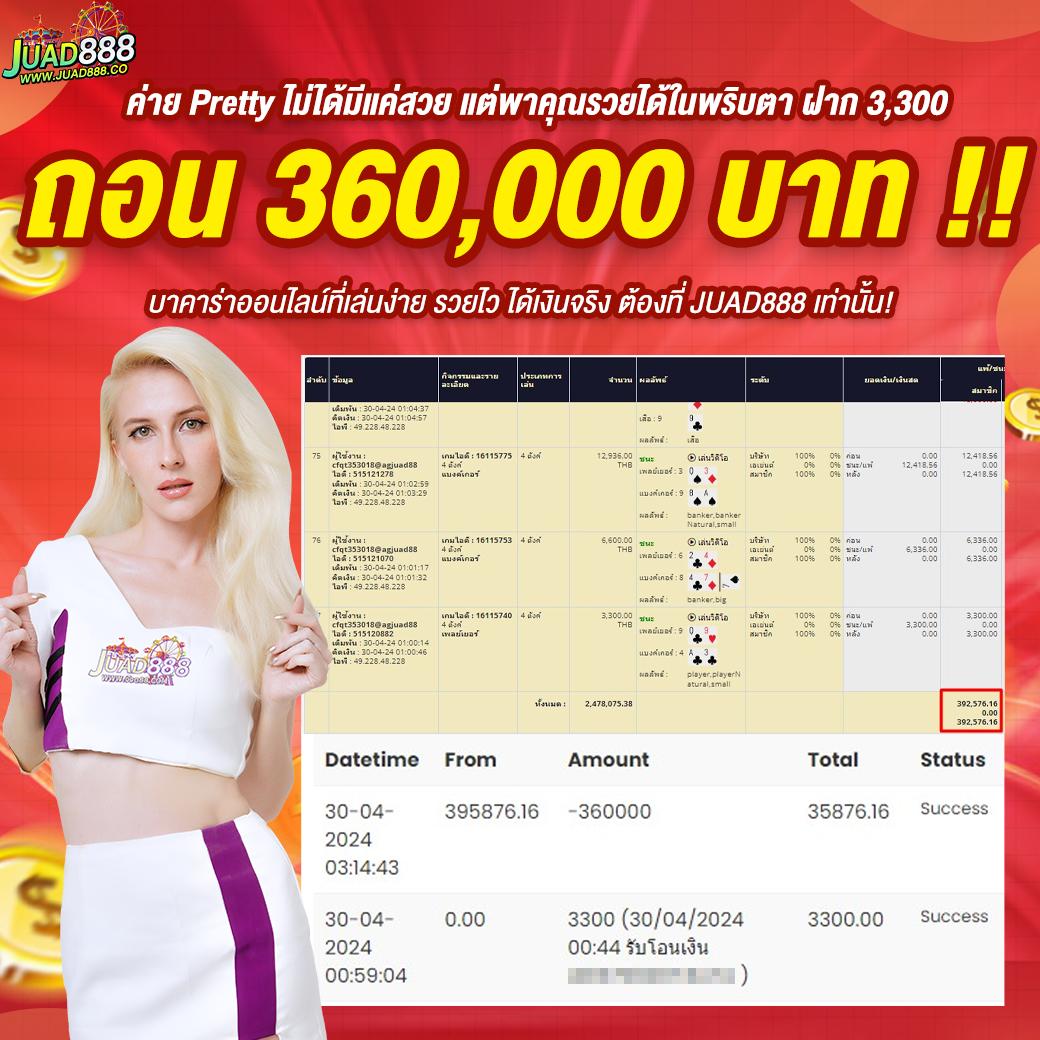 รับ เครดิต ฟรี 50 ยืนยันเบอร์ PG Betflik สล็อตแตกง่าย ล่าสุด