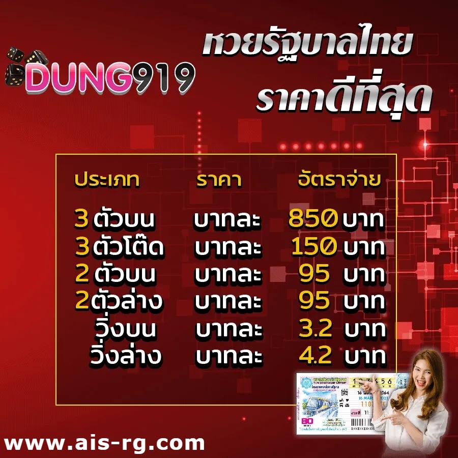 ระบบสุ่มคาสิโนออนไลน์ใหม่ล่าสุด พร้อมโปรโมชั่นพิเศษในไทย