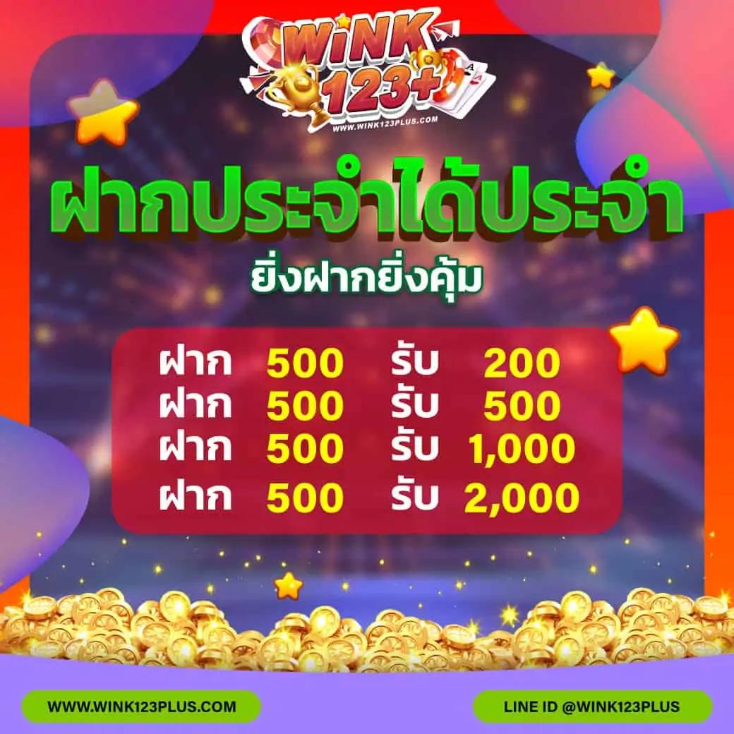 ราคาบอลไหล888 ครบทุกแนวแทงบอลยอดนิยมอันดับ 1 ในไทย