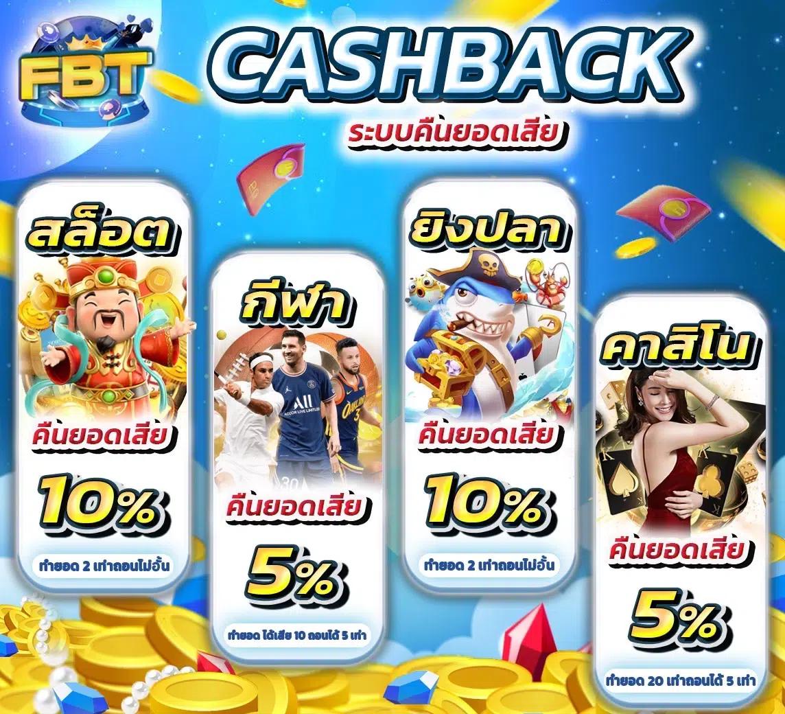 ราชาสล็อต99 คาสิโนออนไลน์ สล็อตออนไลน์เครดิตฟรี สมัครง่าย โปรโมชั่นเยอะ