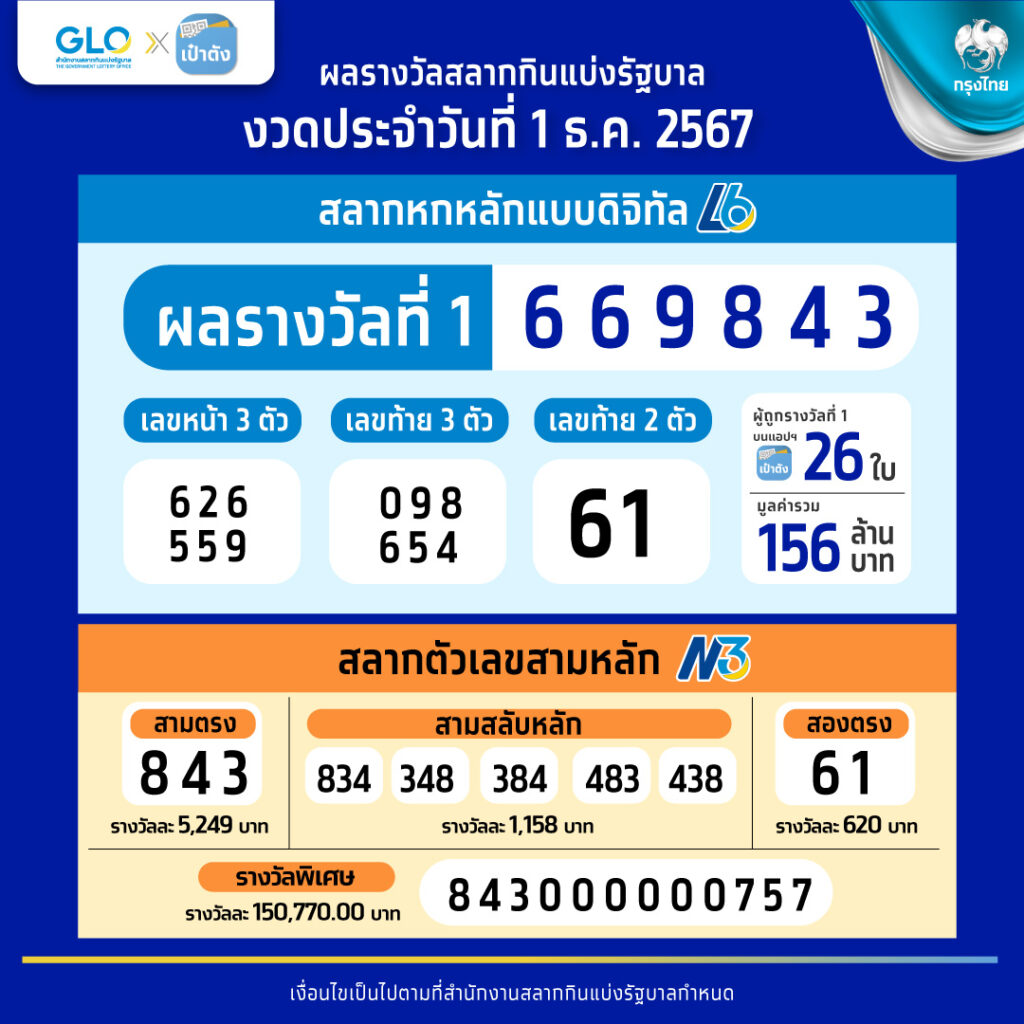 รายบอลวันนี้ คาสิโนครบวงจร ส่งตรงความมันส์ทุกลีกดังล่าสุด