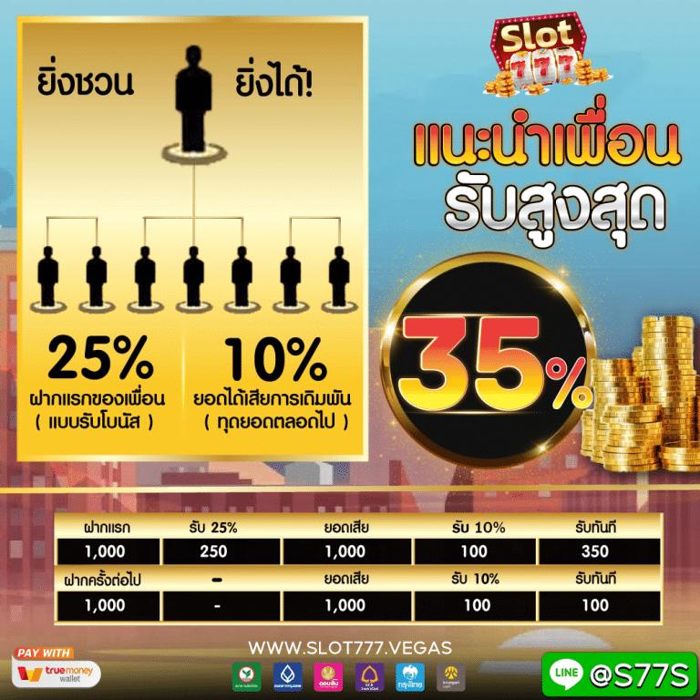 วิเคราะห์บอลวันนนี้ แจกทีเด็ดบอลแม่นทุกคู่ พร้อมแนะนำเทคนิคทำกำไร
