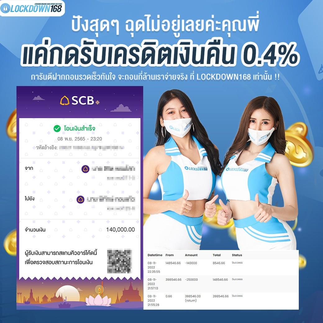 สุดปังสล็อต ศูนย์รวมเกมสล็อตยอดฮิต พร้อมโบนัสแตกง่ายที่สุดในไทย