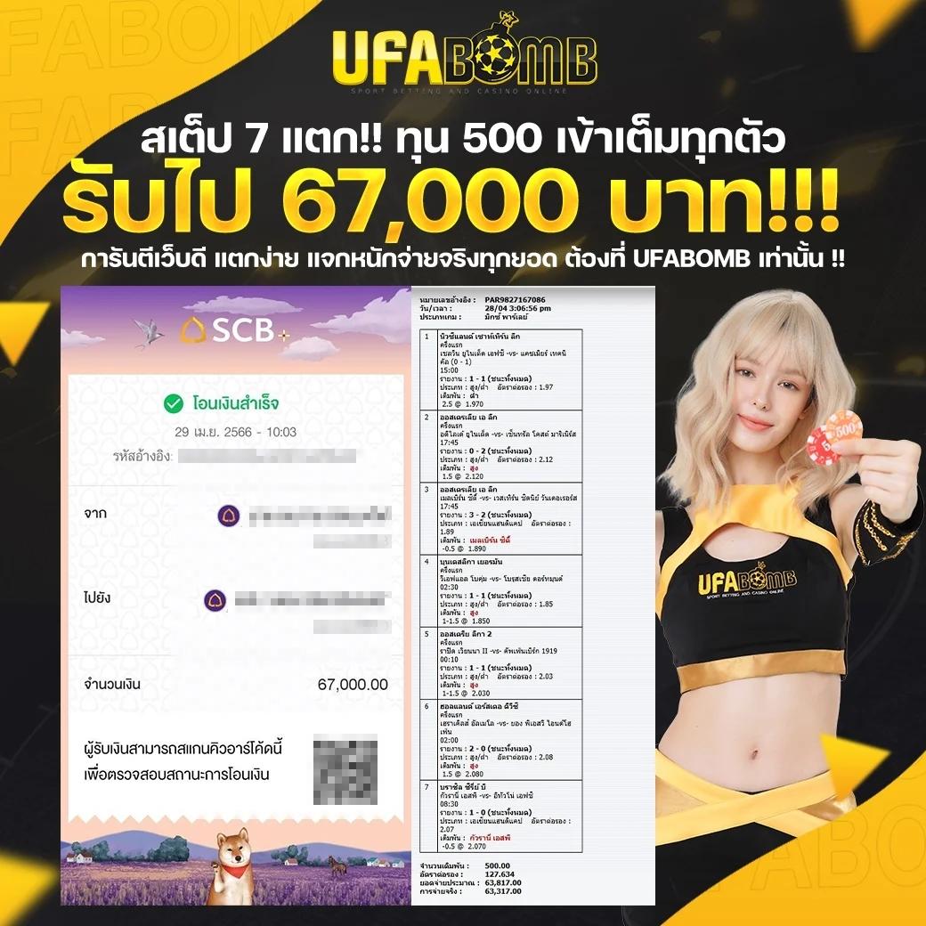 สนุกสุดมันส์กับสล็อตเวฟ คาสิโนแนวใหม่พร้อมเครดิตฟรี 2024