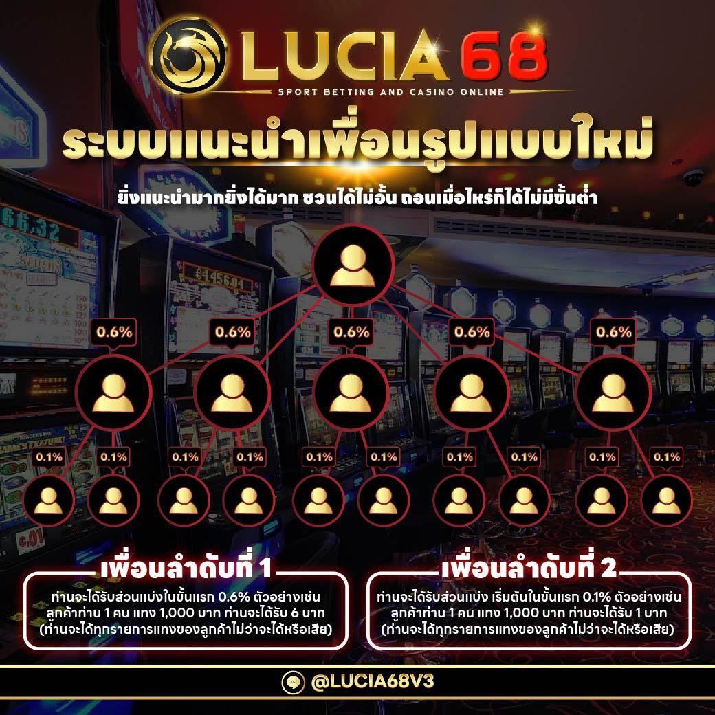 สปายฟอล คาสิโนออนไลน์ รวมเกมสล็อตและเกมโต๊ะสุดฮิตในไทย