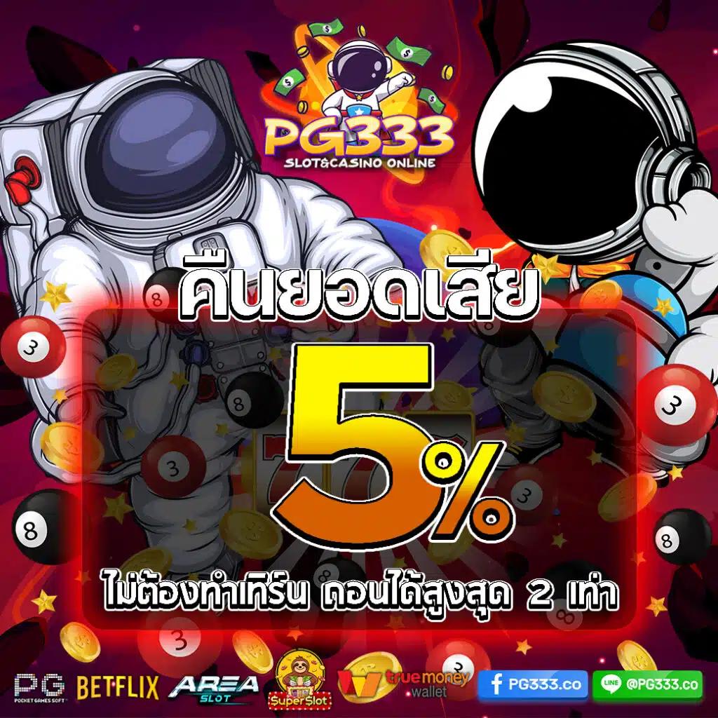 สล็อต191 เว็บเดิมพันบันเทิงอันดับหนึ่ง สมัครง่าย พร้อมโบนัสแตกไว