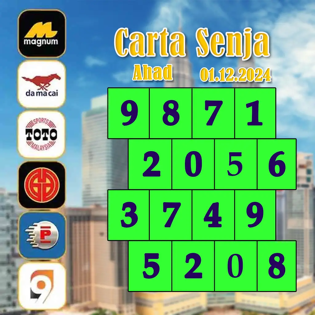 สล็อต888แตกง่าย เว็บตรงให้บริการฝากถอนรวดเร็ว โปรโมชั่นสุดคุ้ม