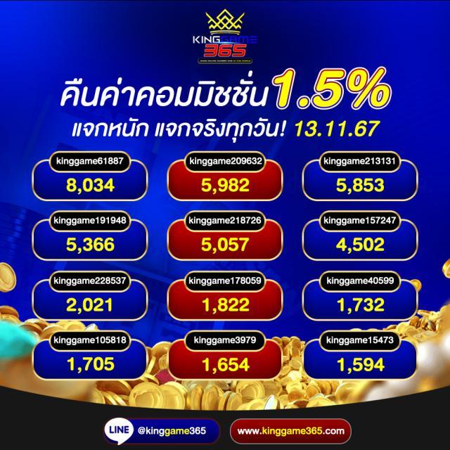 สล็อต 365 เว็บตรง รวมเกมแตกง่าย ฝากถอนรวดเร็วที่สุดในไทย