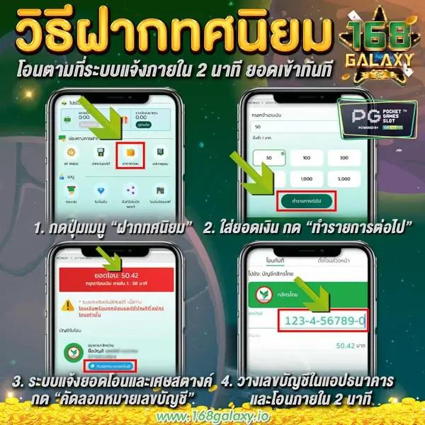 สล็อต 777 PG รวมเกมยอดนิยม เล่นง่าย ได้เงินจริง ทุกวัน