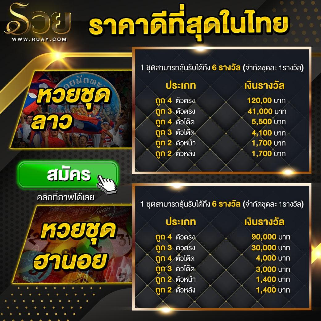 สล็อต 777pg คาสิโนออนไลน์ครบวงจร ระบบทันสมัย เล่นง่ายได้เงินจริง