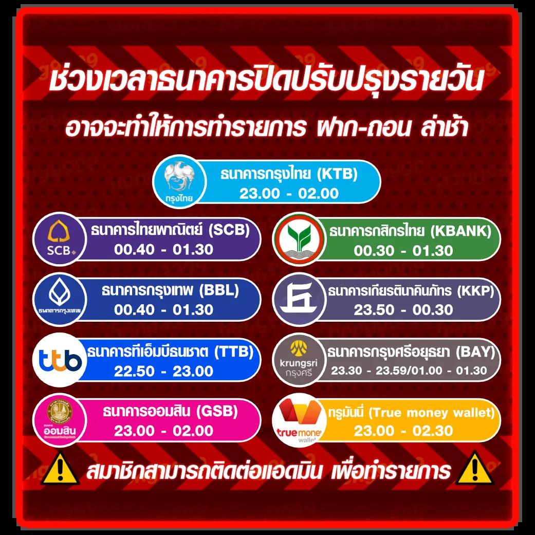 สล็อต 998 การเดิมพันออนไลน์สุดฮิต พร้อมเกมสล็อตแตกง่าย 2024