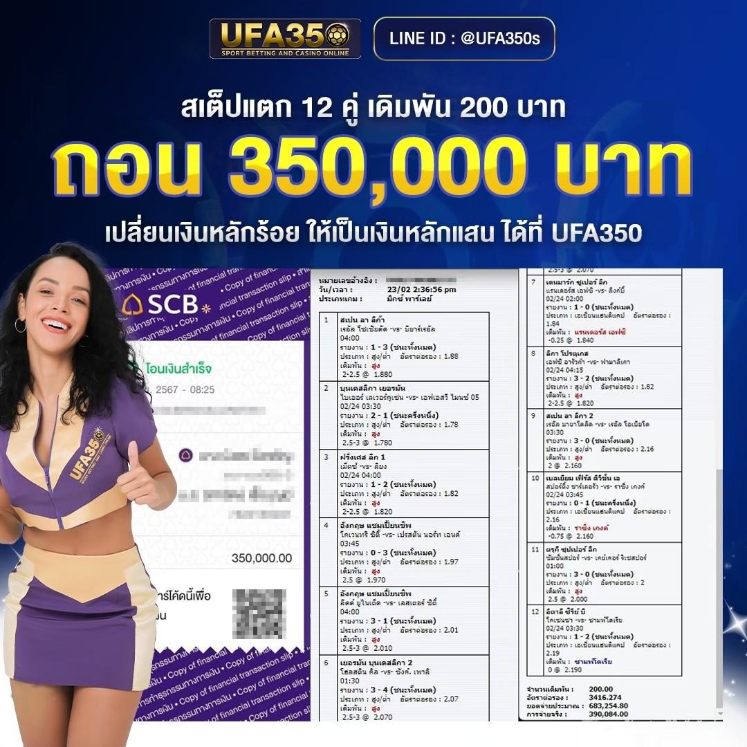 สล็อต ufa365 ทางเข้า เว็บแท้ แจกโบนัสเยอะสุด 2024