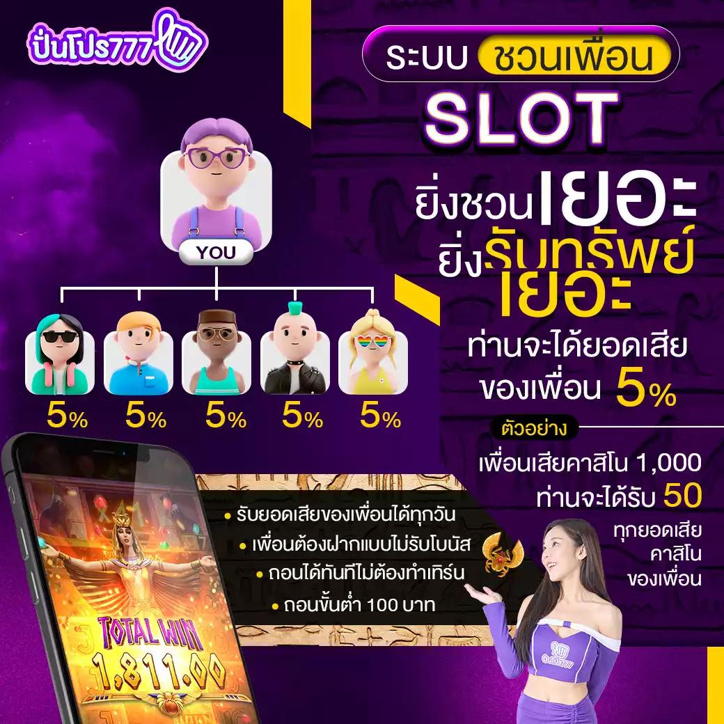 สล็อต ฝากถอน true wallet ไม่มี บัญชีธนาคาร ใหม่ล่าสุด 2024 เล่นง่าย เริ่มต้นทันที