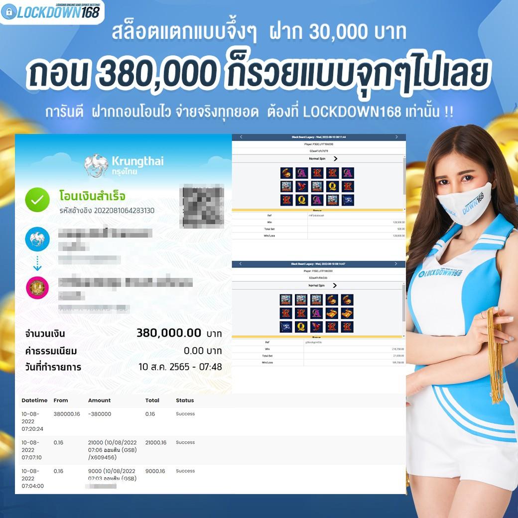 สล็อต ออนไลน์ คาสิโนครบวงจร มาตรฐานระดับสากล ทดลองเล่นฟรี